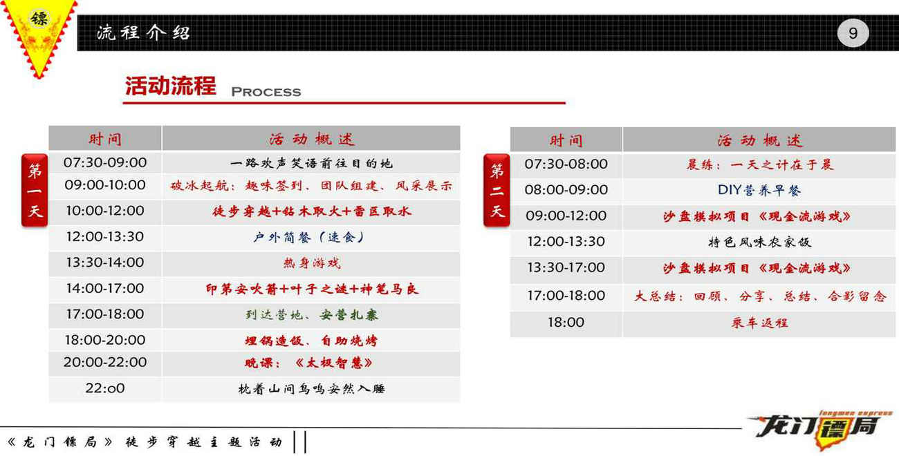 龍門鏢局團建活動方案流程